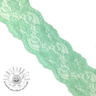 Pizzo Blossom mint
