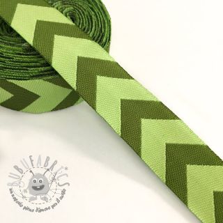 Nastro Chevron lime